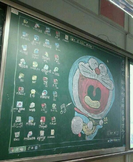 Và hình vẽ mô phỏng màn hình máy tính với hình nền là mèo máy Doraemon.