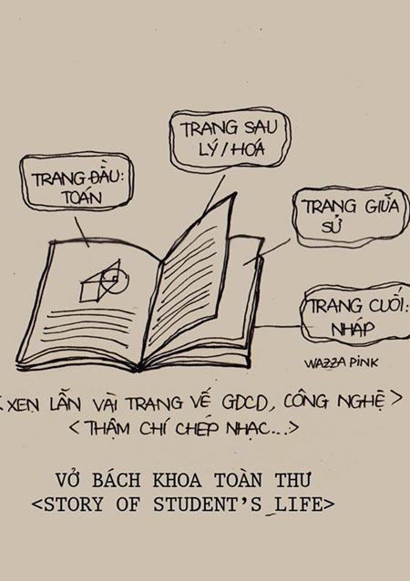 Những điều ngớ ngẩn của tuổi thơ - 9 Theo