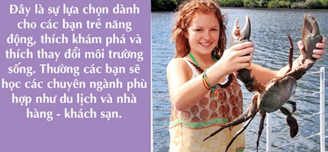 Lộ trình 1: Dành cho các bạn học sinh vừa hoàn thành xong lớp 11 chương trình THPT