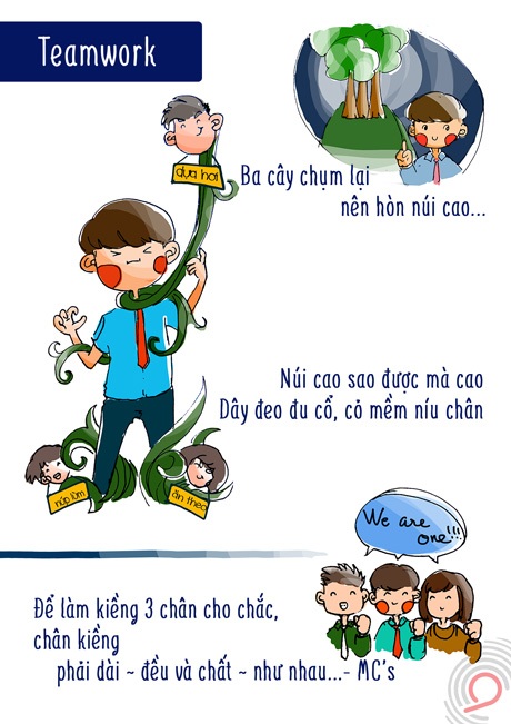 Bộ ảnh hài hước, sâu sắc về lao động của chàng trai 9X - 6 Bộ ảnh hài hước, sâu sắc về lao động của chàng trai 9X