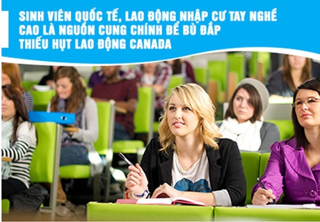Nhân lực quốc tế - Nhu cầu lớn của Canada trong tương lai gần - 2 Về cơ hội học tập