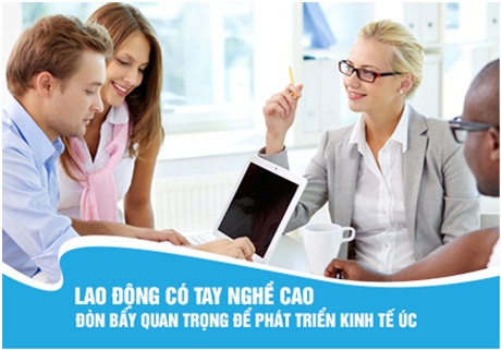 Những lộ trình định cư Úc phù hợp cho sinh viên Việt Nam - 2 Những lộ trình định cư Úc phù hợp cho sinh viên Việt Nam