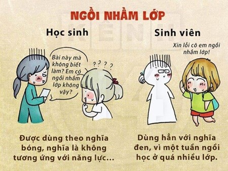 9 điều khác biệt giữa học sinh và sinh viên - 9 Ngồi nhầm lớp cũng là câu chuyện hết sức... nan giải