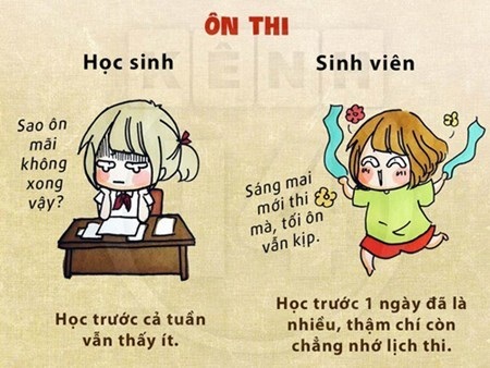 9 điều khác biệt giữa học sinh và sinh viên - 8 Đến khi là sinh viên mới biết cái gọi là ôn thi một đêm hay tiểu luận một đêm