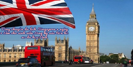 Tìm hiểu chính sách học bổng và những thay đổi về quy định IELTS UKVI - 1 Danh sách các trường
cấp học bổng khóa tháng 9/2015