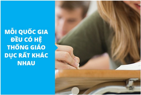 Cơ hội du học Thạc Sĩ tại Úc cho sinh viên các trường tại Việt Nam - 1 Cơ hội du học Thạc Sĩ tại Úc cho sinh viên các trường tại Việt Nam