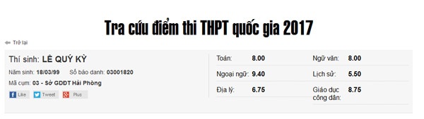 "Hotboy" 9x Hải Phòng đạt điểm thi THPT quốc gia ấn tượng - 2 Điểm thi của hotboy Hải Phòng