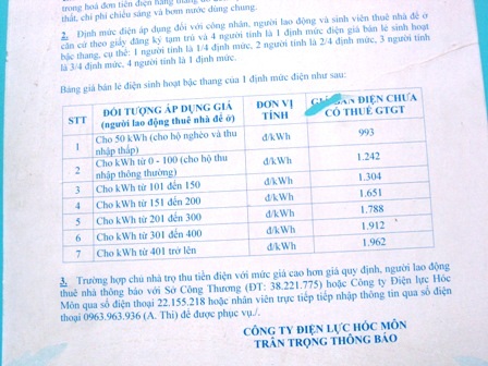 Sinh viên “nghiến răng” chi tiêu - 3 Phòng trọ vùng ven, ẩm thấp là nơi ở của nhiều SV để mong giảm được tiền trọ.