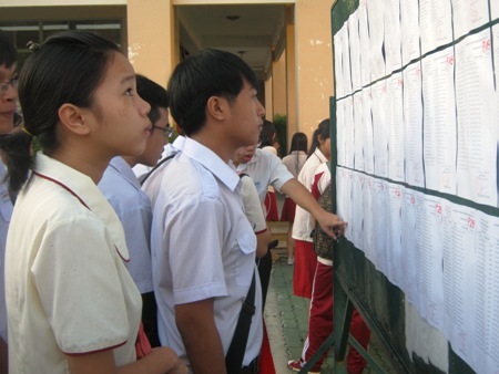 Học sinh TPHCM trong kỳ thi tốt nghiệp THPT năm học 2012 - 2013