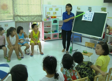 Kiểm tra việc dạy học tiếng Anh trong trường mầm non - 1 Kiểm tra việc dạy học tiếng Anh trong trường mầm non