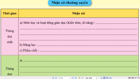 Bỏ chấm điểm học sinh tiểu học: Giáo viên hoảng vì sổ sách nặng nề - 1 Hàng tháng, GV phải vào sổ theo dõi nhận xét từng HS ngoài nhận xét hàng ngày, hàng tuần