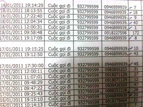 750 cuộc gọi và tin nhắn, ông Tâm - bà Liễu nói gì? - 2 750 cuộc gọi và tin nhắn, ông Tâm - bà Liễu nói gì?