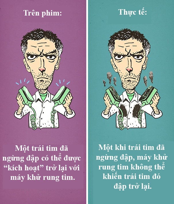 12 điều vô lý thường thấy nhất trên màn ảnh - 12 12 điều vô lý thường thấy nhất trên màn ảnh - 12