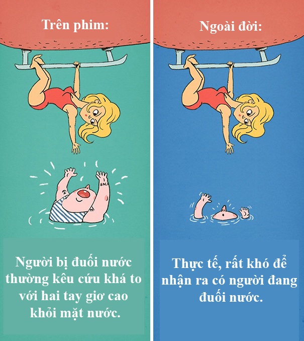 12 điều vô lý thường thấy nhất trên màn ảnh - 6 12 điều vô lý thường thấy nhất trên màn ảnh - 6