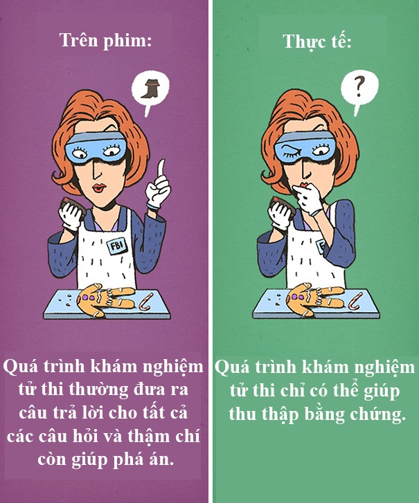 12 điều vô lý thường thấy nhất trên màn ảnh - 7 12 điều vô lý thường thấy nhất trên màn ảnh - 7