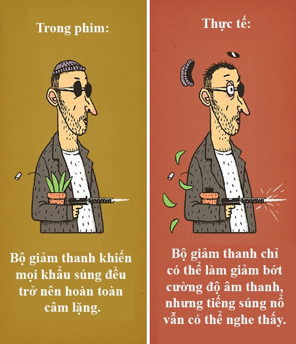 12 điều vô lý thường thấy nhất trên màn ảnh - 8 12 điều vô lý thường thấy nhất trên màn ảnh - 8