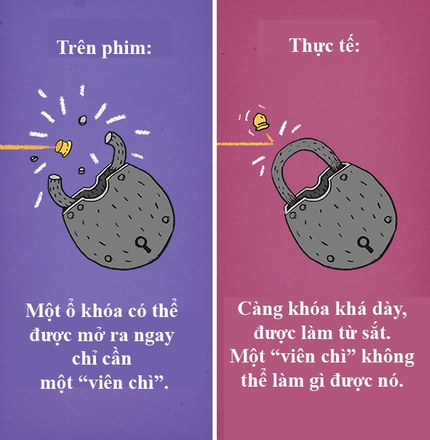 12 điều vô lý thường thấy nhất trên màn ảnh - 9 12 điều vô lý thường thấy nhất trên màn ảnh - 9