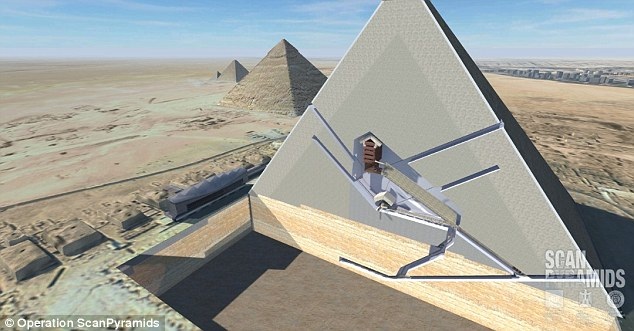 A 3D cross-section showing the interior of the Great Pyramid of Giza.  Archaeologists confirmed the existence of mysterious spaces in the heart of the pyramid after using X-ray methods of the construction.