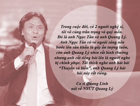 Nhiều nghệ sĩ chia sẻ niềm tiếc thương về NSƯT Quang Lý - 1 Quang Linh kể về những lần chạy bộ cùng NSƯT Quang Lý mỗi buổi sáng - Giọng ca “Chim sáo ngày xưa” ngậm ngùi chia sẻ rằng, nhà anh và nhà NSƯT Quang Lý đều ở trung tâm Q.1, gần công viên 23/9 nên vào các buổi sáng anh và ông thường đi bộ cùng nhau. Một tuần họ gặp nhau 3 - 4 lần trong công viên.