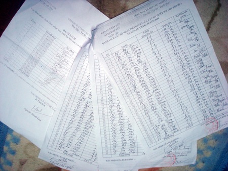 Báo cáo láo, lĩnh tiền thật  - 1