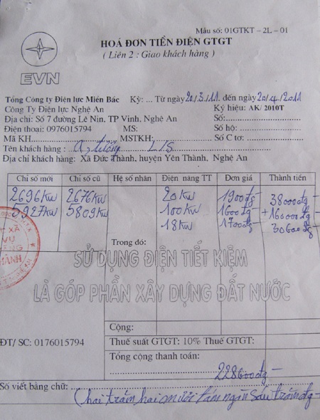 Dân nghèo "gánh" điện giá cao - 2