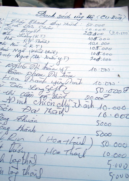 Đã có rất nhiều người quyên tiền cho rùa!