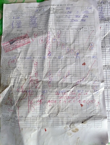 Giấy ghi vé khách lên xuống xe bị dơ vết máu.