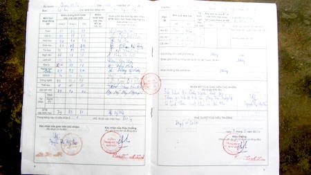 Kết quả học tập của Tú, các môn Toán, Lý, Hóa tổng trên 8,5.