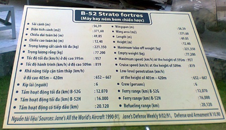 Bảng ghi hoạt động của máy bay B52.