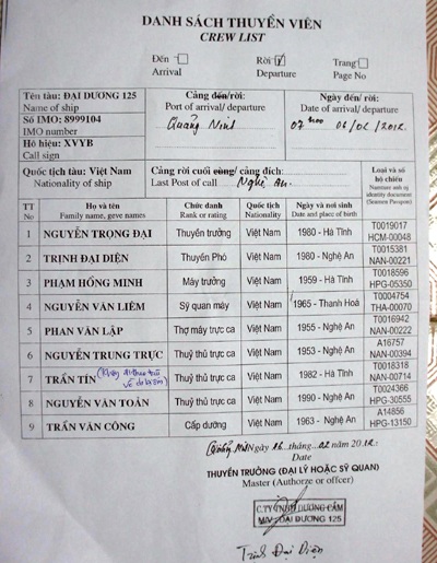 Chìm tàu vận tải gần 1.000 tấn: Va chạm do trời mù, hạn chế tầm nhìn - 3