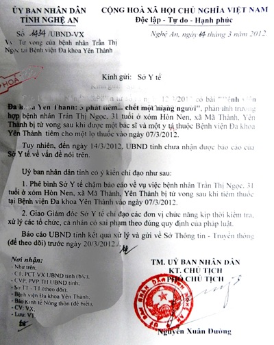 UBND tỉnh giao Giám đốc Sở Y tế kịp thời kiểm tra, xử lý