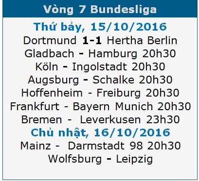 Aubameyang tỏa sáng, Dortmund… “hút chết” - 1 Aubameyang tỏa sáng, Dortmund… “hút chết” - 1