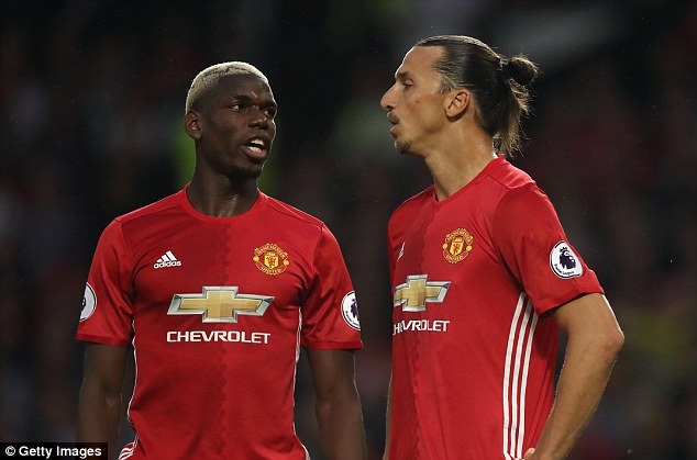Jurgen Klopp chỉ ra ba cầu thủ “đẳng cấp thế giới” của MU - 1 Klopp đánh giá Pogba, Ibrahimovic có đẳng cấp thế giới