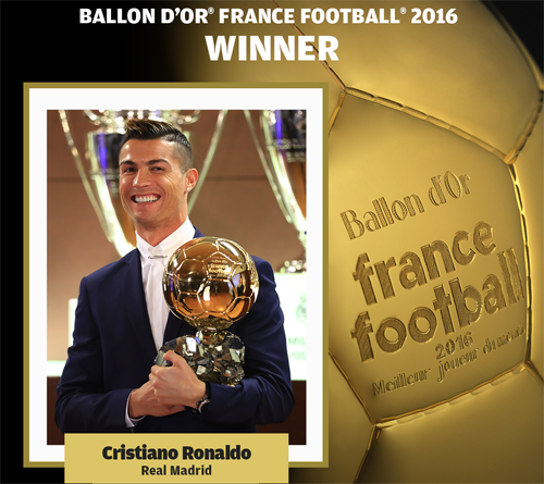 C.Ronaldo chính thức giành Quả bóng vàng 2016 - 1 C.Ronaldo giành danh hiệu Quả bóng vàng 2016