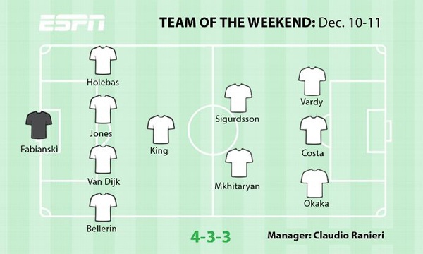 Đội hình tiêu biểu vòng 15 Premier League: Lần đầu của Mkhitaryan - 1 Đội hình tiêu biểu vòng 15 Premier League