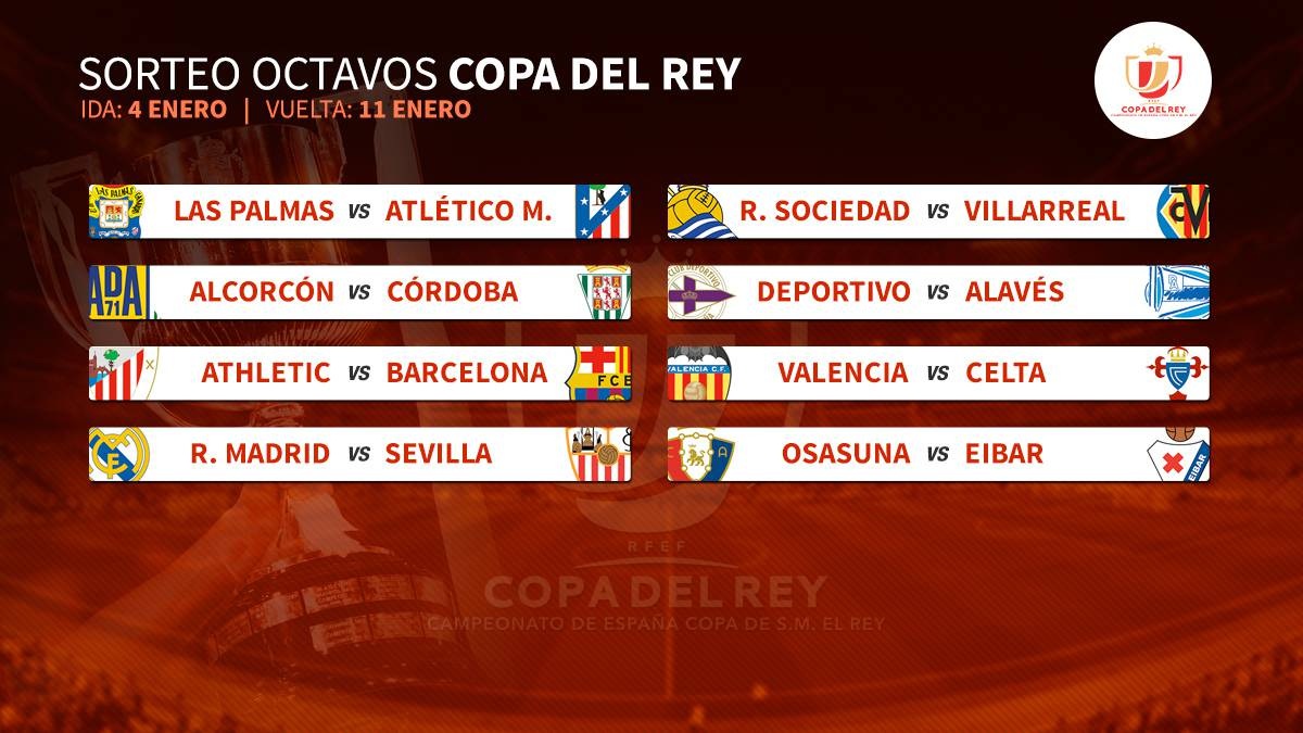 Real Madrid, Barcelona cùng gặp khó tại cúp nhà Vua Tây Ban Nha - 1 Bốc thăm vòng 1/8 cúp nhà Vua Tây Ban Nha
