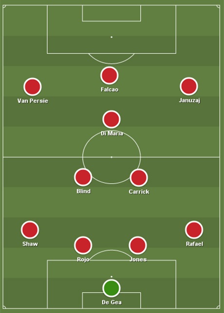 Các sơ đồ chiến thuật cho MU đấu với West Brom - 2 4-1-3-2: Gia tăng sức công