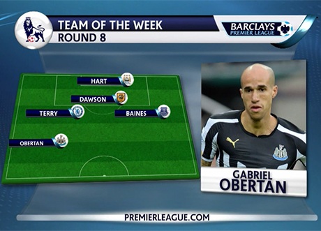 Gabirel Obertan