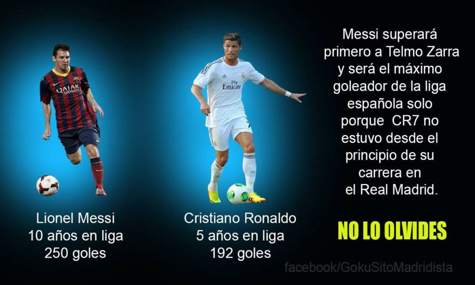Góc biếm họa Siêu kinh điển: Giờ này Messi ở đâu? - 8 Bàn tay này đã chấm dứt kỷ lục (giữ sạch lưới) của Bravo.