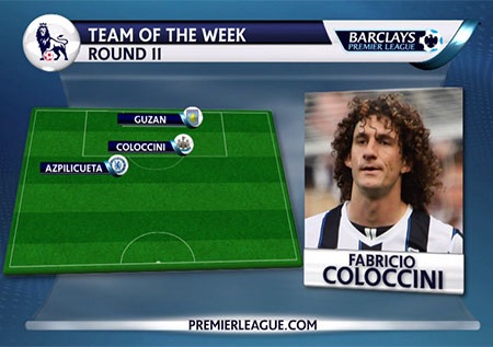 Đội hình tiêu biểu vòng 11 Premier League - 1 Fabricio Coloccini