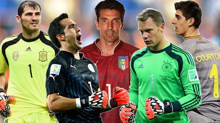 5 đề cử thủ môn xuất sắc nhất thế giới: Courtois đấu Neuer - 1 5 ứng cử viên cho
danh hiệu Thủ môn xuất sắc nhất thế giới