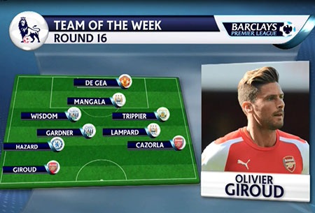 Giroud tỏa sáng trong chiến thắng hoành tráng của Arsenal trước Newcastle