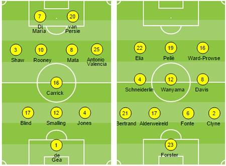MU thua tức tưởi trước Southampton - 1 Cách bố trí đội hình đội hình xuất phát của hai bên