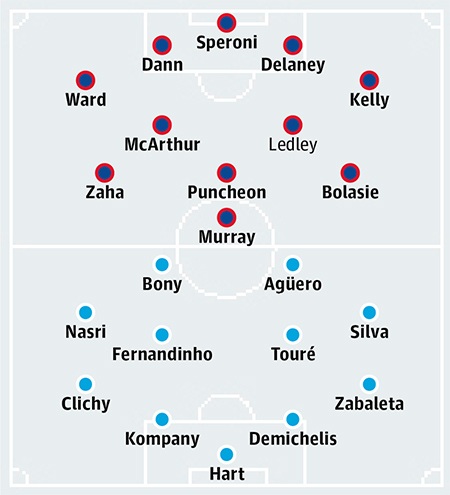 Crystal Palace - Man City: Chông chênh niềm tin chiến thắng - 3 <b style=mso-bidi-font-weight:
normal>Vương Hưng