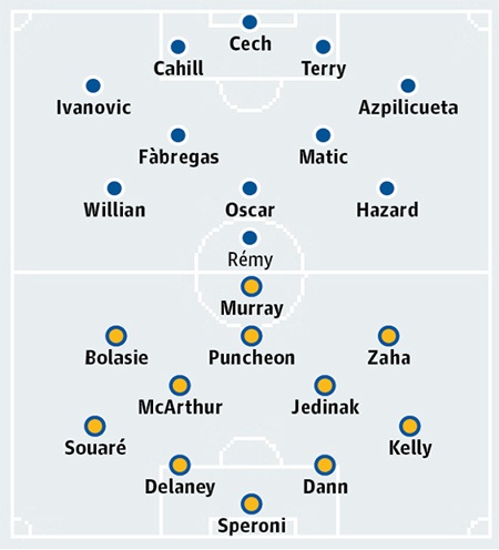 <b style=mso-bidi-font-weight:
normal>Vương Hưng
