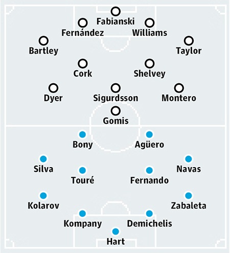 Pellegrini đang chiến đấu để bảo vệ chiếc ghế của mình