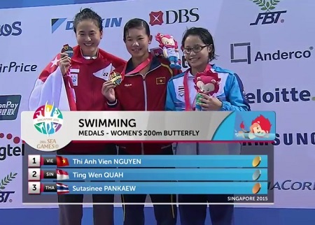 Ánh Viên lần thứ 7 phá kỷ lục SEA Games - 4 Các vận động viên giành HC nội dung 200m bơi bướm