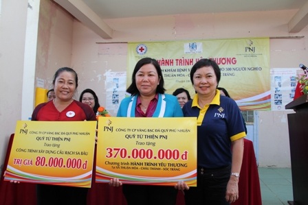 Thành công là kết quả của sự định hướng đúng hoạt động cốt lõi