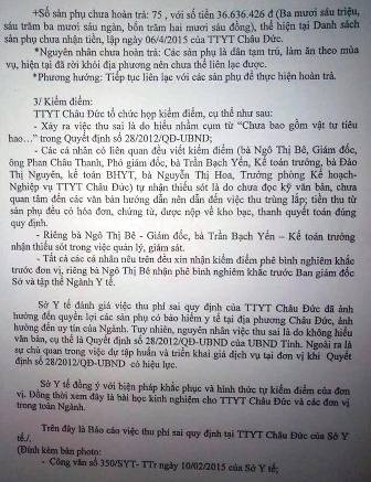 Vụ “ăn chặn” tiền bảo hiểm y tế của sản phụ: Lỗi tại… văn bản?! - 1 Tất cả những cán bộ
trên, từ “sếp đến lính” đều xin nhận tự kiểm điểm và được Sở Y tế chấp thuận.
