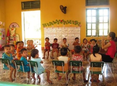Thanh Hóa: Xử lý kỷ luật cán bộ 2 trường mầm non để xảy ra lạm thu - 1 Thanh Hóa: Xử lý kỷ luật cán bộ 2 trường mầm non để sảy ra lạm thu